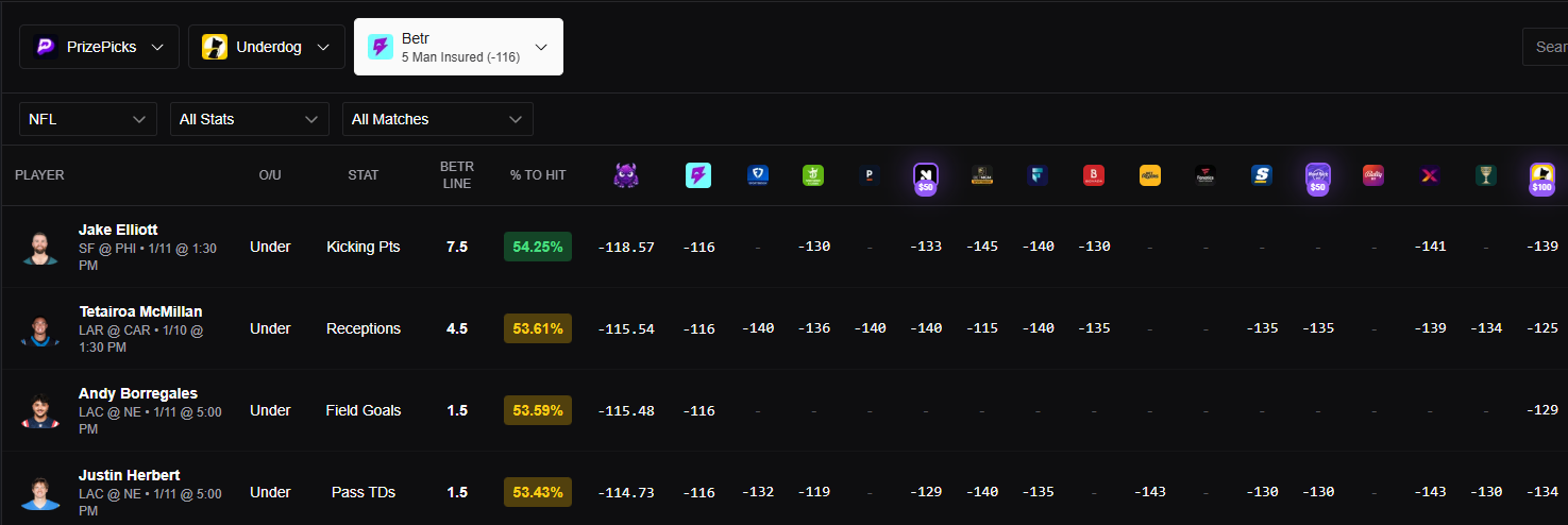 Fantasy Optimizer Desktop View