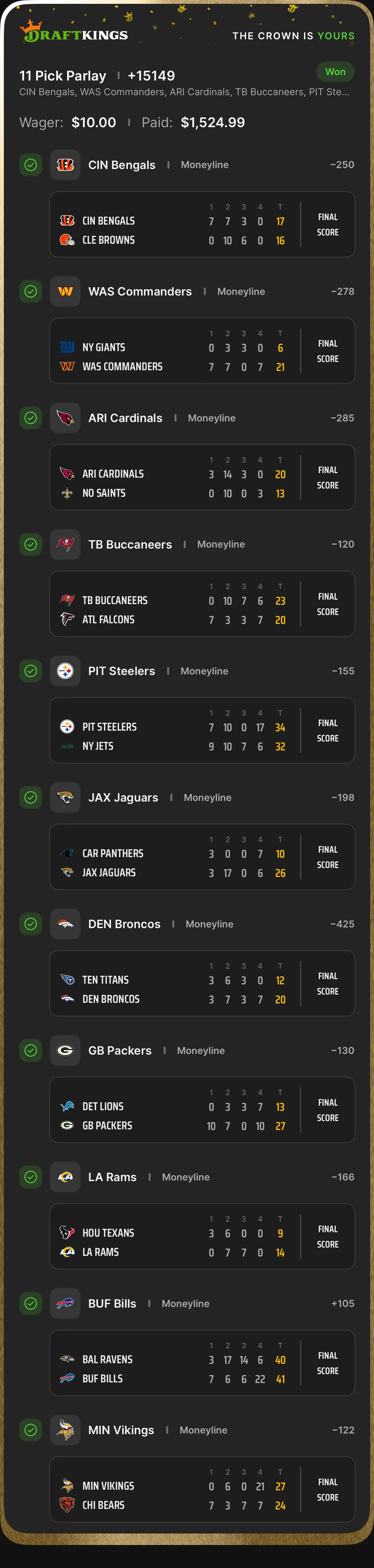 Winning 11-pick NFL moneyline parlay paying 15149 on a 10 dollar wager